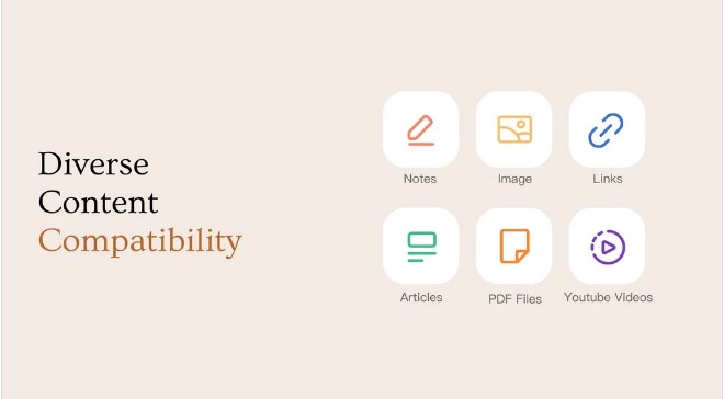 MyMemo lifetime Deal