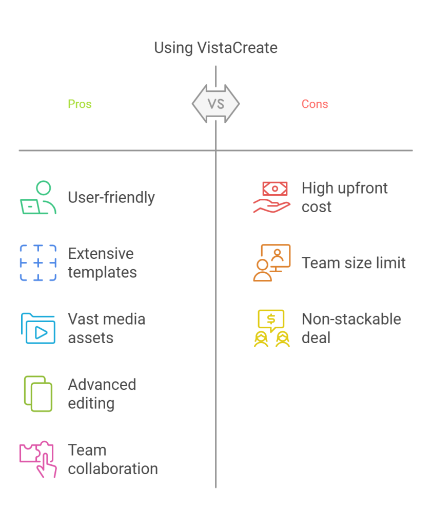 VistaCreate